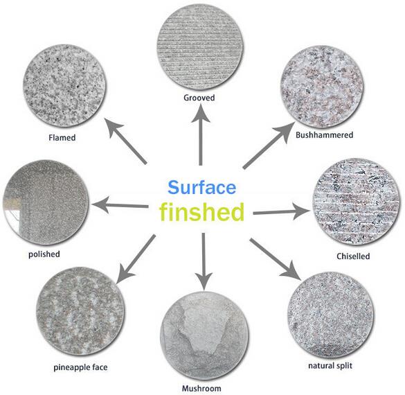 mosaic potash jobs