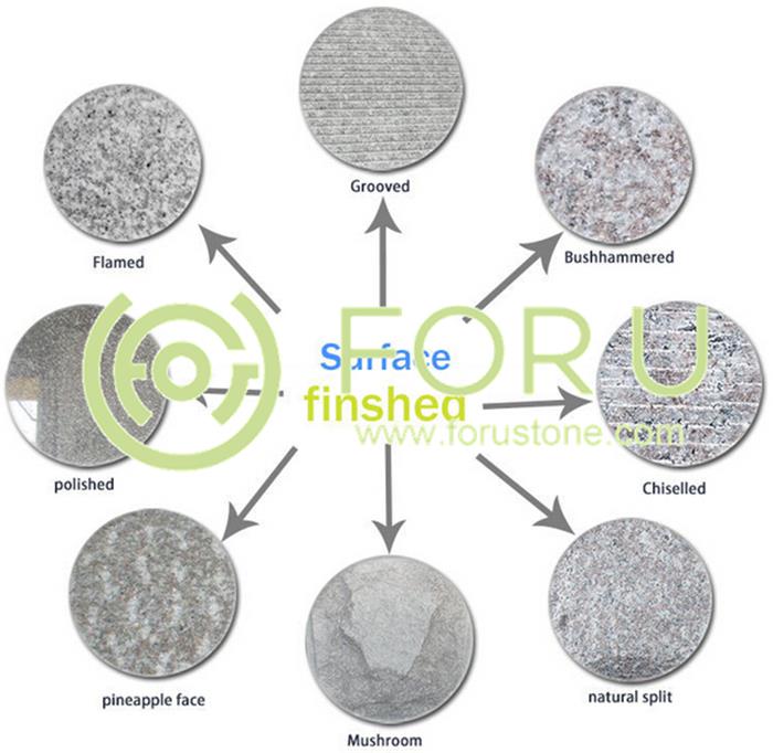 What is the 3d shaped marble mosaic tiles?