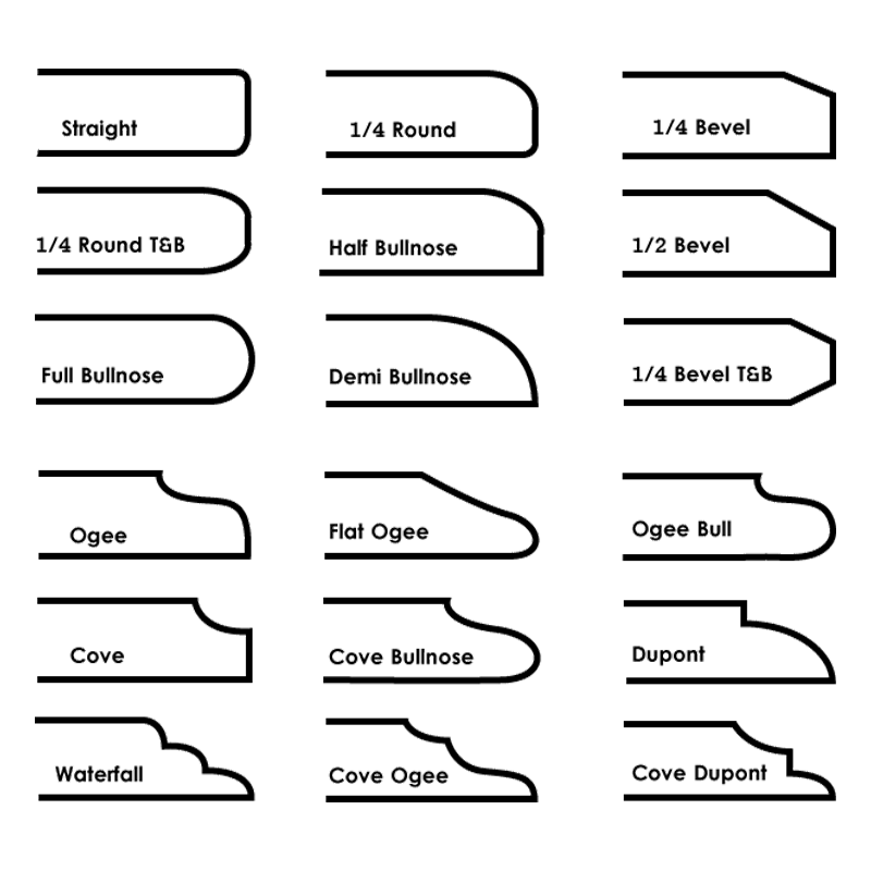 Top Quartz Kitchen Countertop Edges Profiles FOR U STONE Top Quartz Kitchen Countertop Edges Profiles FOR U STONE